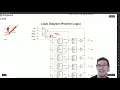 EEVblog - Viewer PCB Circuit Design Review