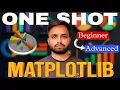 Ultimate Matplotlib Tutorial Full Course - Data Visualization for Python Beginners to Advanced