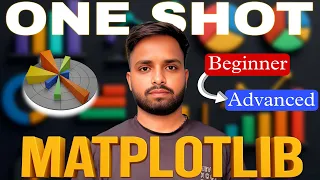 Ultimate Matplotlib Tutorial Full Course - Data Visualization for Python Beginners to Advanced