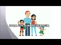 Download Lagu Doa untuk Keluarga-Lagu Sekolah Minggu