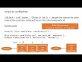 Java ArrayList set Method Explained