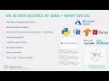 From Zero to AI Hero Automatically generate ML models using Azure Machine Learning - BRK3009