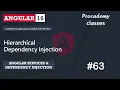 Hierarchical Dependency Injection Services Dependency Injection A Complete Angular Course