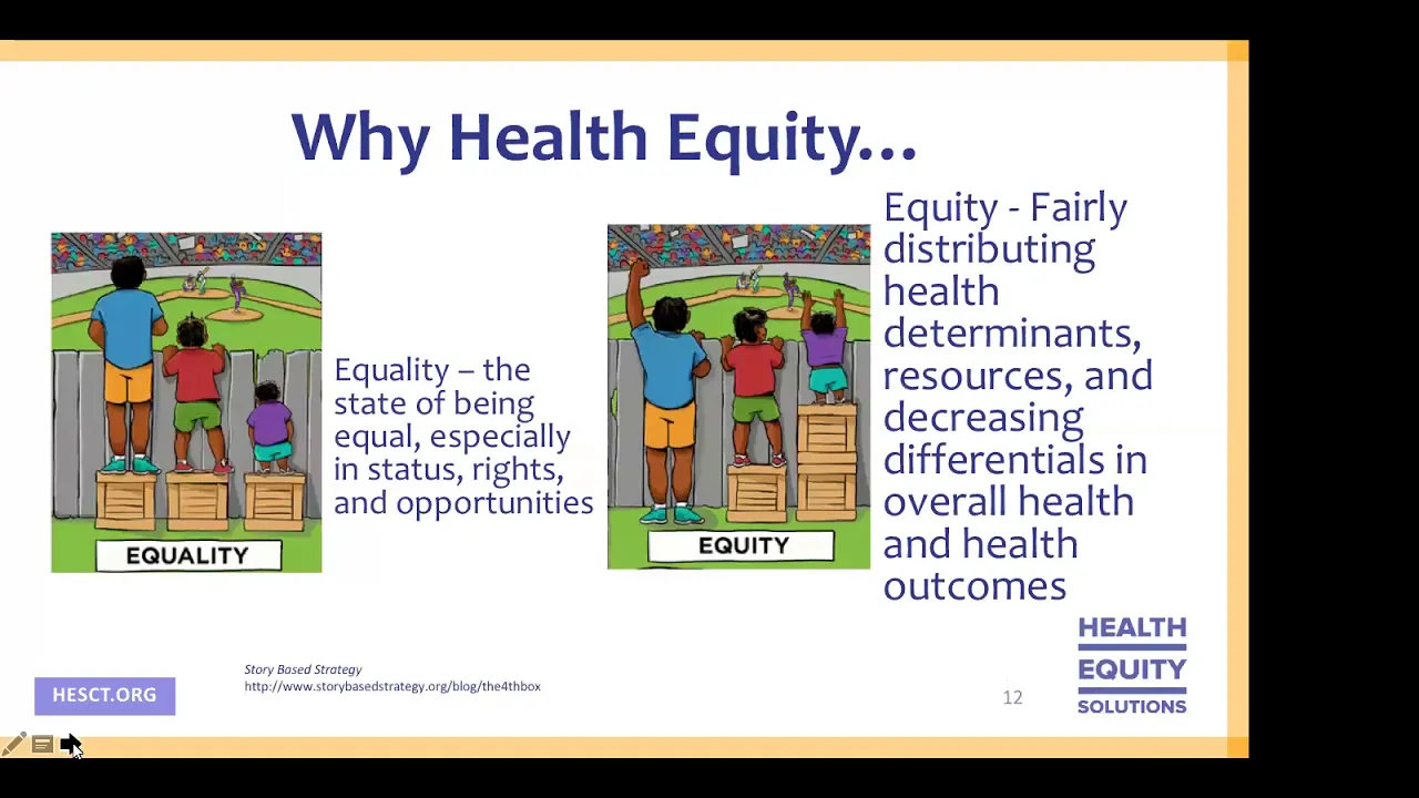 WEBINAR: Social Determinants of Health - Why Your Zip Code Can Determine Your Health Outcomes