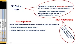 Inferential stat - Binomial Test
