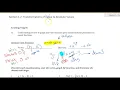 Section 1 2 Transformations of Linear Absolute Values