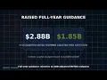 Plains All American Pipeline PAA Stock Analysis Sold a Business Still Pays a 7 Yield