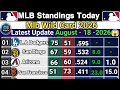 MLB Standings 2026 Today Major League Baseball Updates August 18 2026