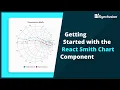 Getting Started with the React Smith Chart Component