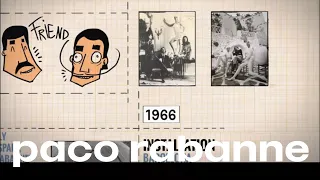 Download The History of Paco Rabanne | PACO RABANNE MP3