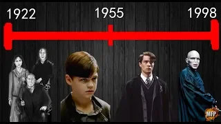 The Story of Lord Voldemort Tom Riddle Origins Explained Re-Upload July 2017