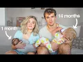 A day in the life w 2 under 2