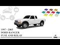 Fuse box diagram Ford Ranger 1998 - 2005 and relay with assignment and location