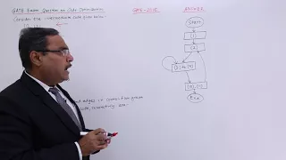 Code Optimization - GATE Exercise 4
