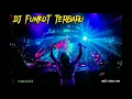 Download Lagu DJ FUNKOT TERBARU (HENDAKLAH CARI PENGGANTI)
