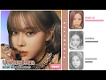 Download Lagu How Would aespa Sing 'UNFORGIVEN' by LE SSERAFIM (Line Distribution)