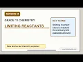 35 Week 9 Session 35 Limiting Reactants