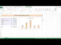 Create Charts Quicker by Saving Chart Templates in Excel