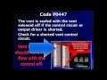 19 Code P0447 Diagnostic Procedure