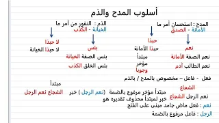 أسهل شرح درس أسلوب المدح والذم نحو الصف الثالث الاعدادى 2024 