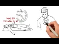 Download Lagu What is TRE? (A quick \u0026 simple animated explanation of TRE)