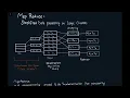 Map Reduce Simplified Data Processing on Large Clusters