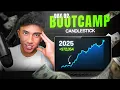 BOOTCAMP DAY 2 Candlesticks Basic Chart Analysis 2026
