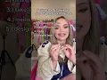 Trisha Paytas Shares 7 Things You Should Never Spend Money On