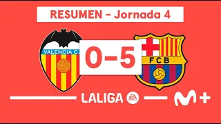 Valencia CF 0-5 FC Barcelona | LALIGA EA SPORTS (Jornada 4) - Resumen | Movistar Plus