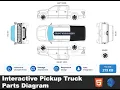 Interactive Pickup Truck Diagram SVG CSS JavaScript Clickable Responsive