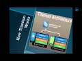 Appcelerator Titanium