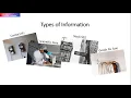 What is a Library Database Definition