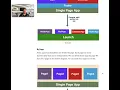 Micro Frontend Architecture With Angular