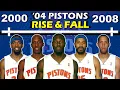 Timeline of the DETROIT PISTONS Goin to Work Era RISE and FALL 2004 NBA CHAMPIONS