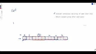 Number of Adjacent Elements With the Same Color HARDER Follow-ups Weekly Contest 344