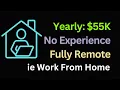 Unlock Your 55K Salary No Experience Needed for This Remote Social Media Support Specialist Role