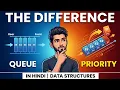 What is Priority Queue in Data Structures Example Easy Explanation Pritesh D Patel