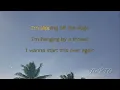 Untitled - Simple Plan karaoke