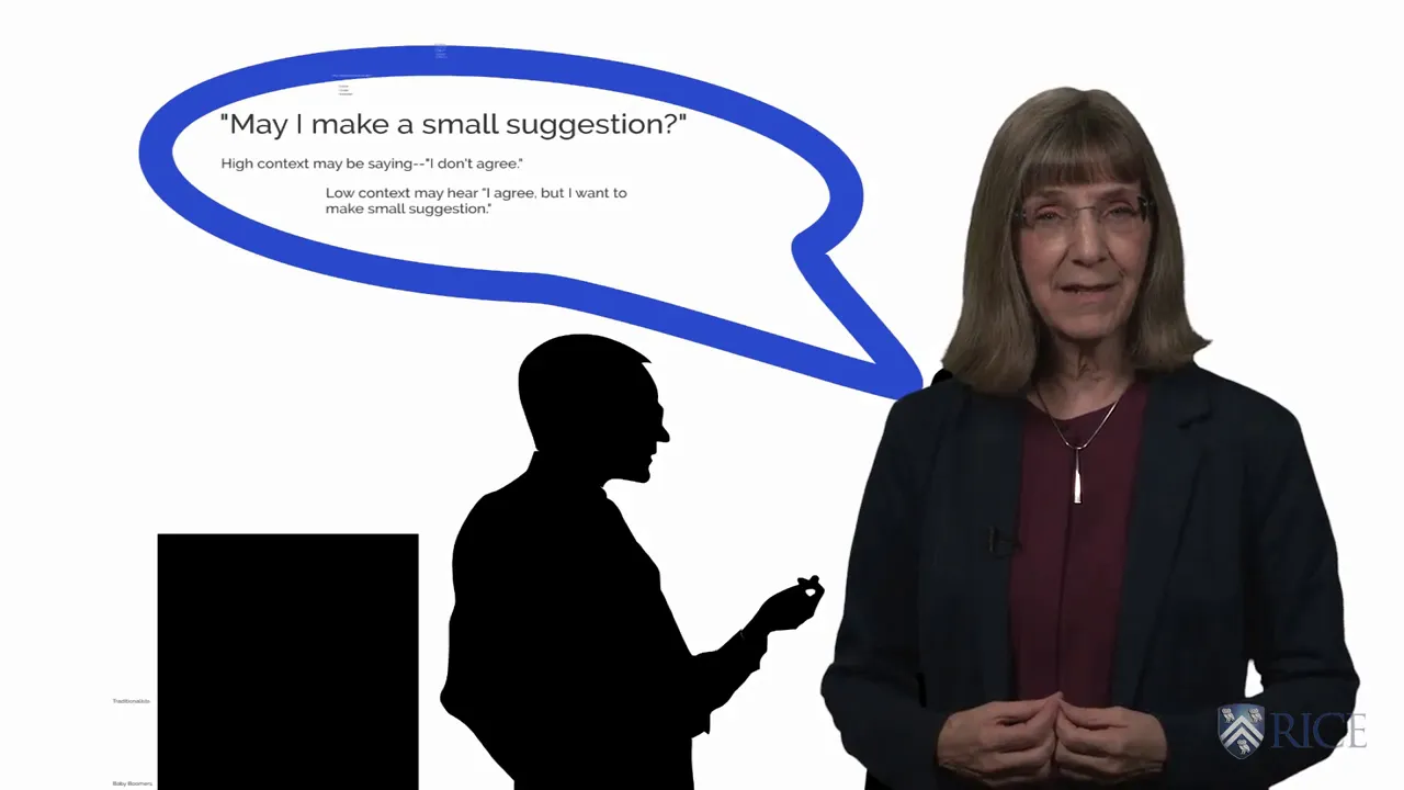 How Gender Influences Communication Styles, Habits, and Behaviors - Interpersonal Communication for