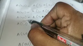 Ackermann Function