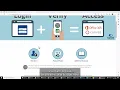 OneLogin Resources