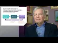 The ABC Model Explained with Michael McCarthy