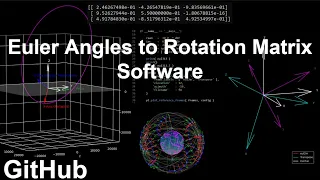 Euler Angles to Rotation Matrix Software Numerical Methods with Python 9