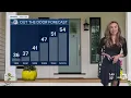 Katie LaSalle 2024 ABC7