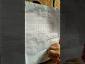 Draw rectangle and colour it