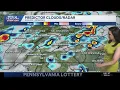 Morning showers then scattered strong to severe storms