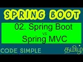 02 Spring vs Spring boot Spring Boot Beginners tutorial Code Simple