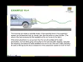 Chapter 16 Oscillatory Motion and Waves