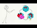 How Your Brain Chooses Your Crush