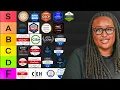 Best Tech Certifications to Get in 2026 Full Tier List